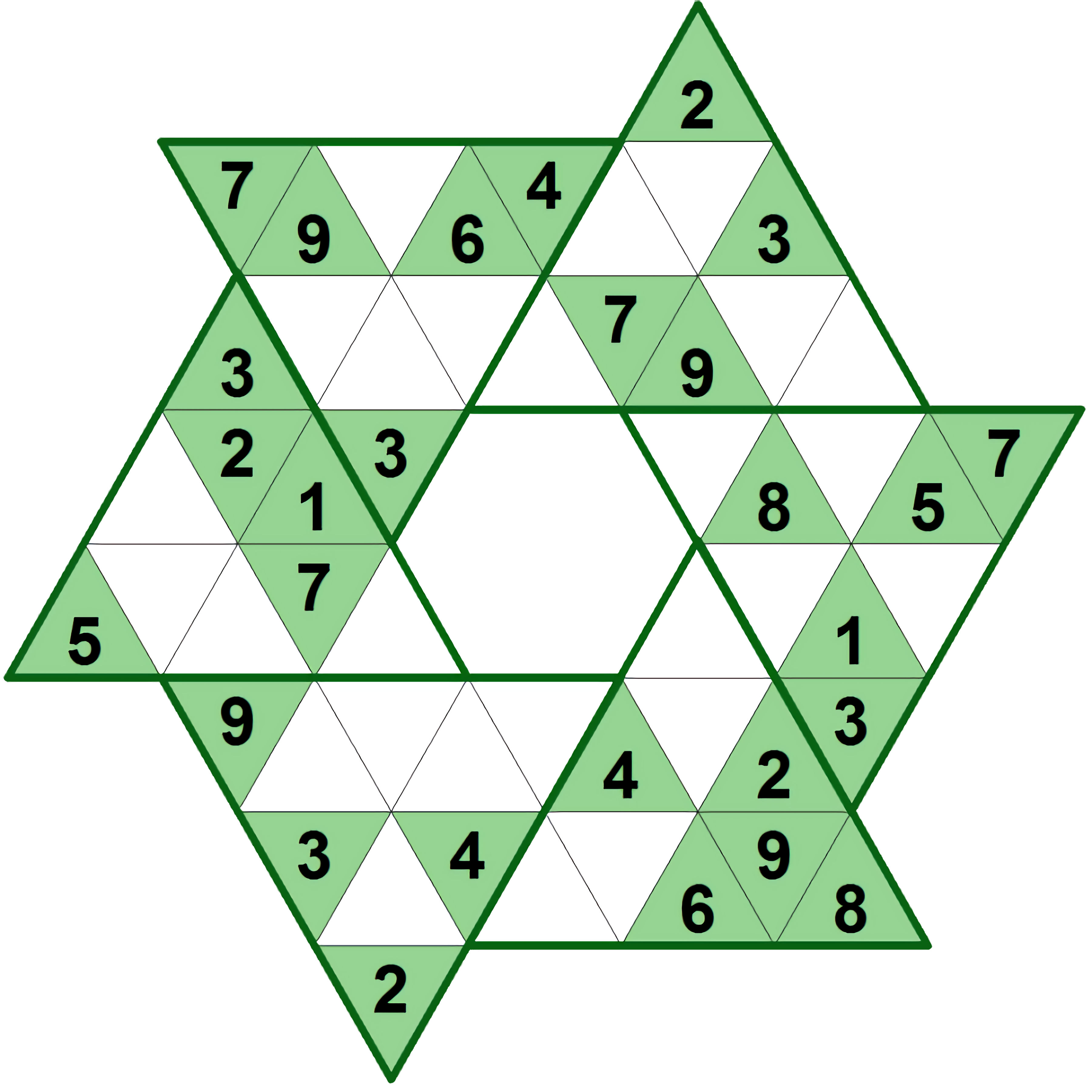 Jocuri Sudoku